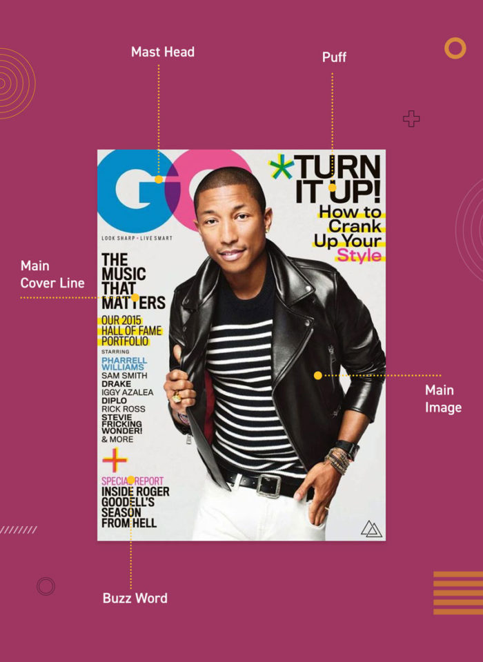 fashion-magazine-covers-inspiration-and-tips-to-design-one-majalah-fashion-majalah-desain