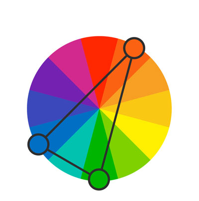 Graphic Design Color Theory Part Yes I M A Designer